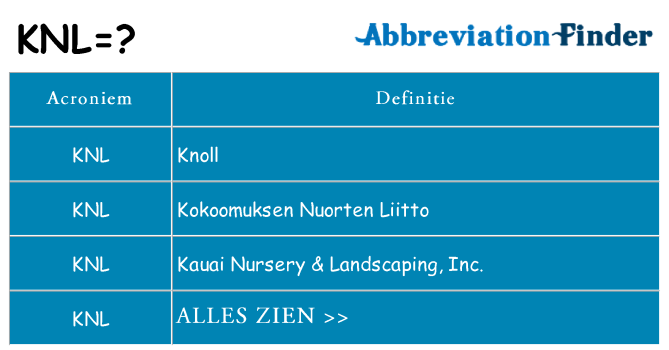Wat staat knl voor