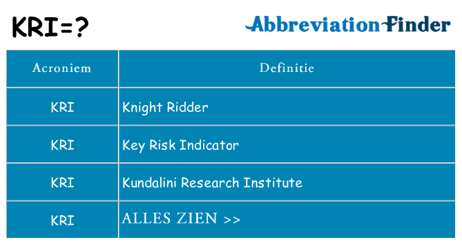 Wat staat kri voor