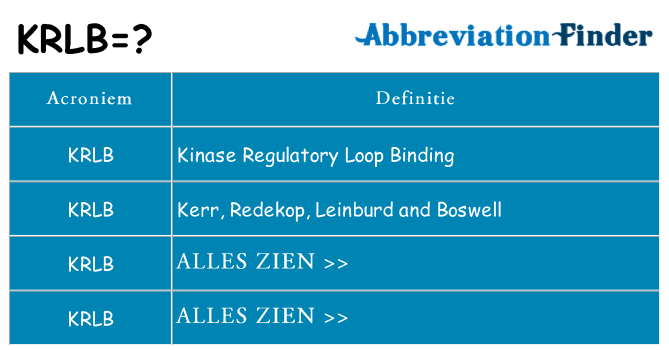 Wat staat krlb voor