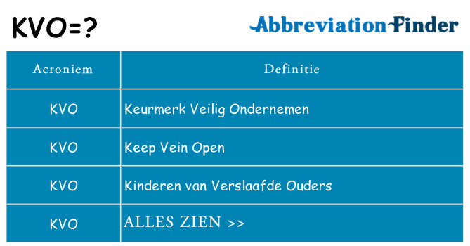 Wat staat kvo voor