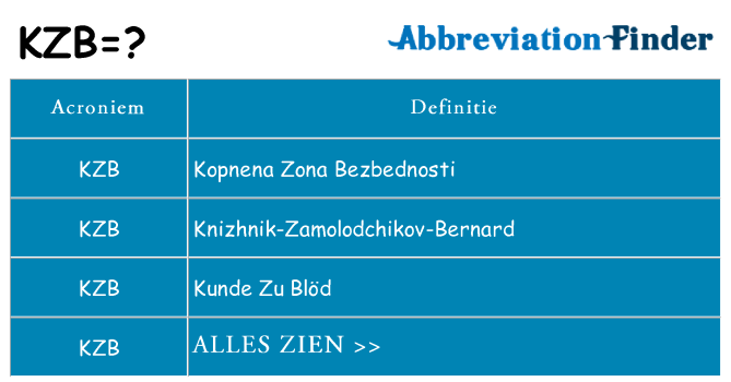 Wat staat kzb voor