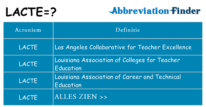 Wat staat lacte voor