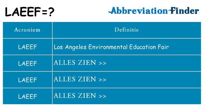 Wat staat laeef voor