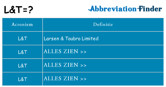 Wat staat lt voor