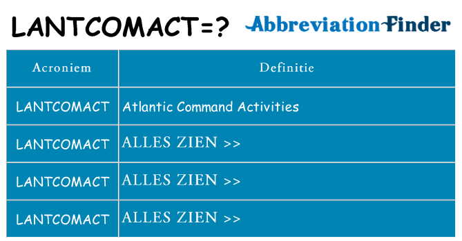 Wat staat lantcomact voor