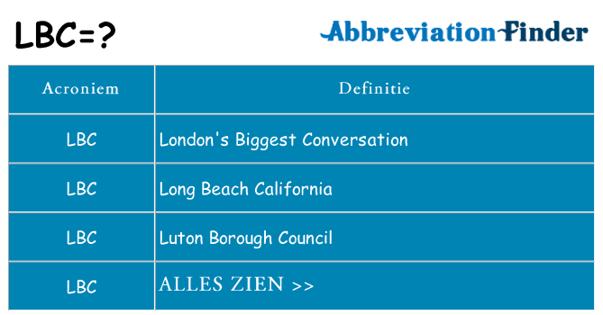 Wat staat lbc voor