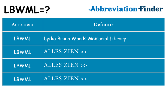 Wat staat lbwml voor