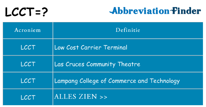 Wat staat lcct voor