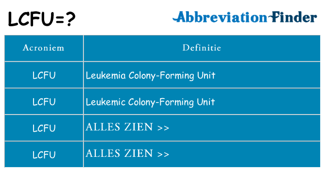 Wat staat lcfu voor