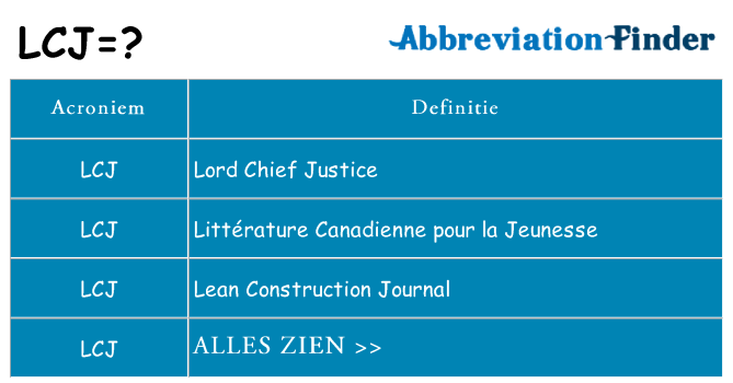 Wat staat lcj voor