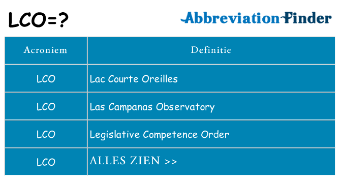 Wat betekent LCO?