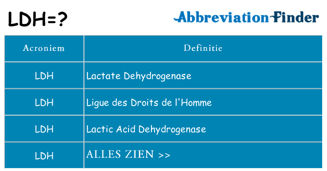 Wat staat ldh voor