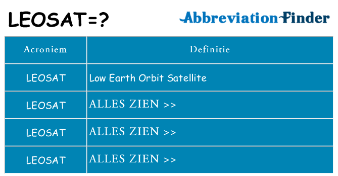 Wat staat leosat voor
