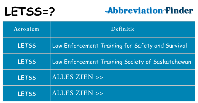 Wat staat letss voor