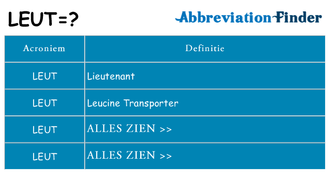 Wat staat leut voor