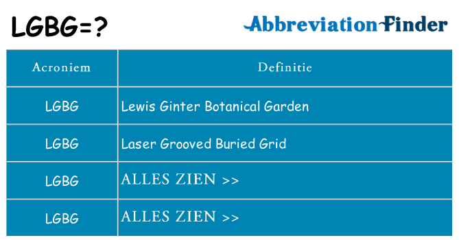 Wat staat lgbg voor