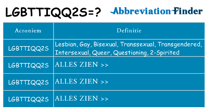 Wat staat lgbttiqq2s voor