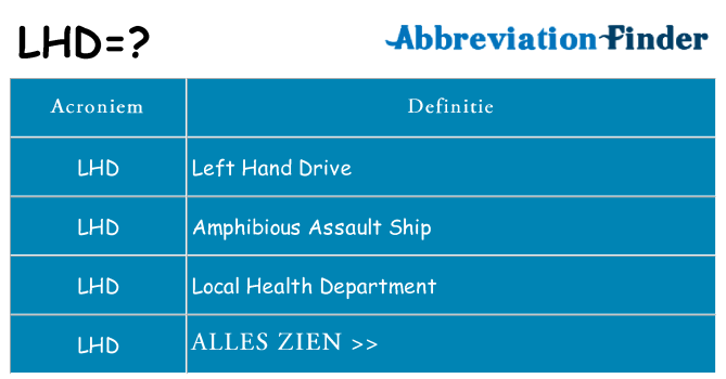Wat staat lhd voor
