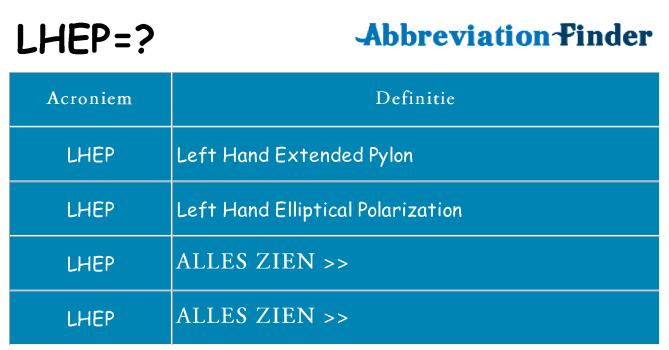 Wat staat lhep voor