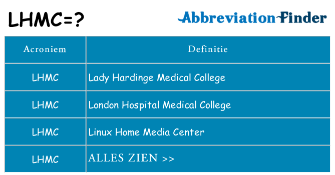 Wat staat lhmc voor