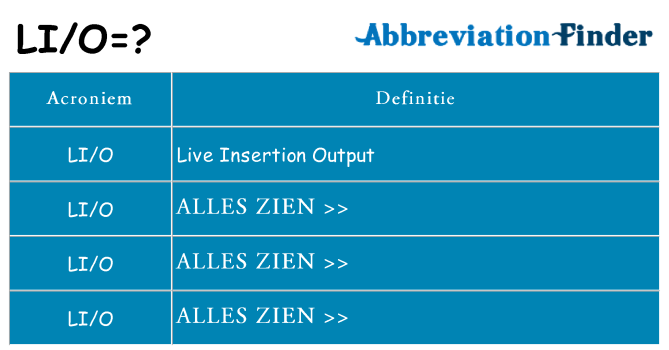 Wat staat lio voor