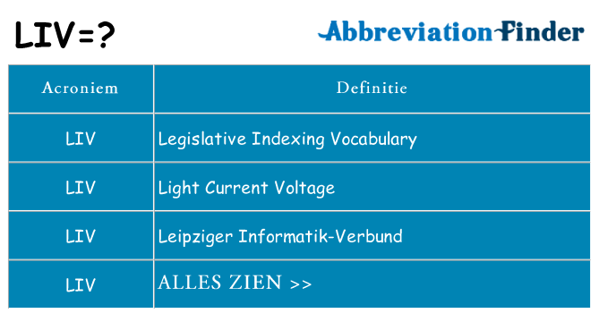 Wat staat liv voor