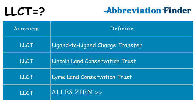 Wat staat llct voor