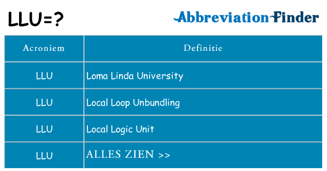 Wat staat llu voor