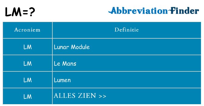 Wat staat lm voor