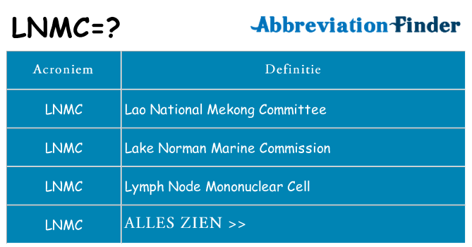 Wat staat lnmc voor