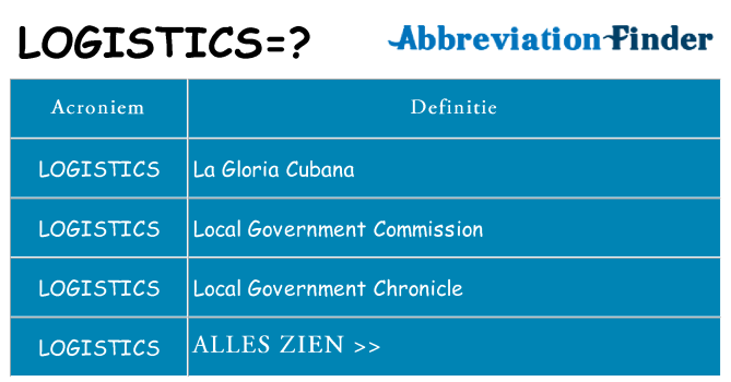 Wat staat logistics voor