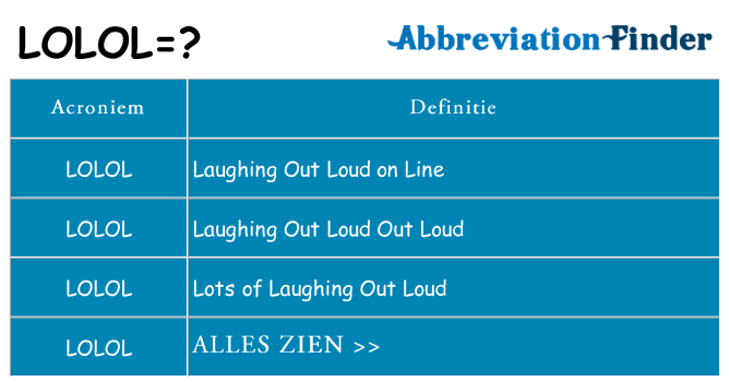 Wat staat lolol voor