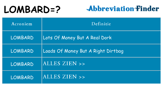 Wat staat lombard voor