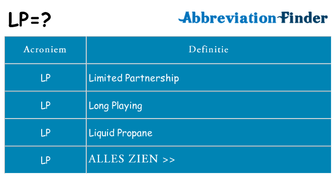 Wat staat lp voor