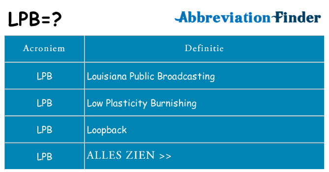 Wat staat lpb voor