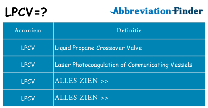 Wat staat lpcv voor