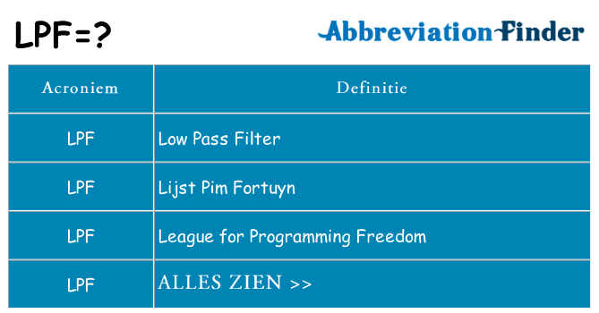 Wat staat lpf voor