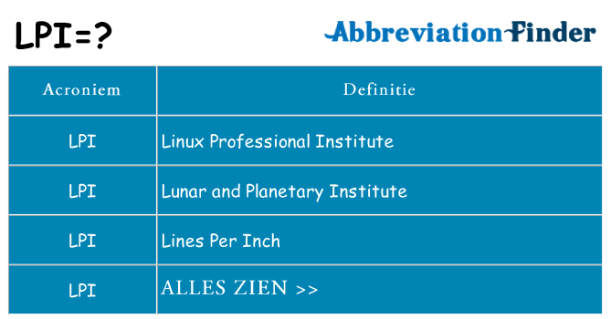 Wat staat lpi voor