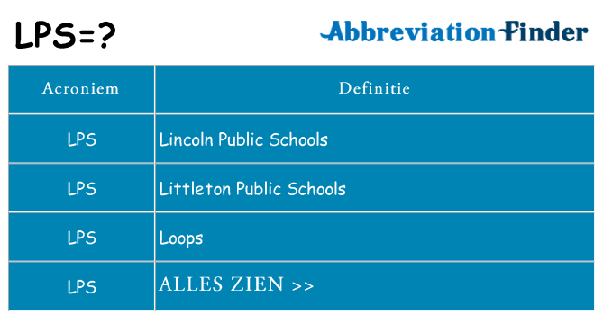 Wat staat lps voor