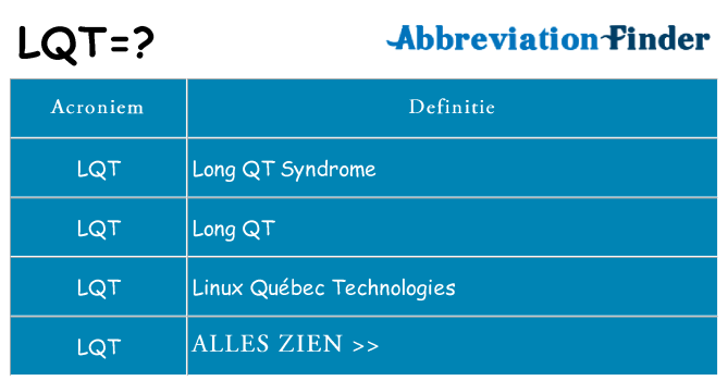 Wat staat lqt voor