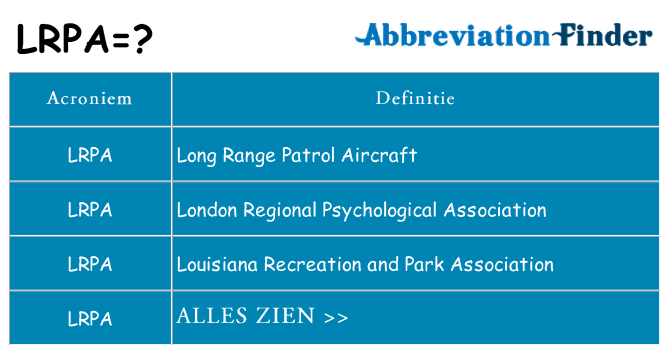 Wat staat lrpa voor