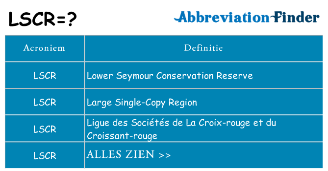 Wat staat lscr voor