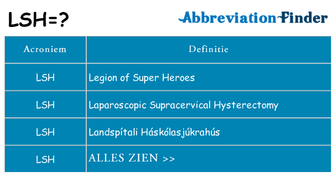 Wat staat lsh voor