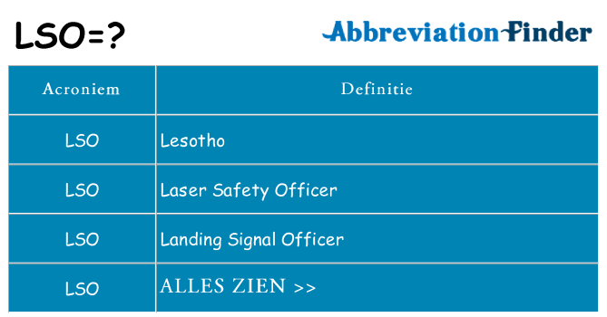 Wat staat lso voor