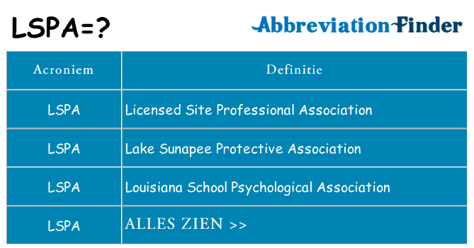 Wat staat lspa voor