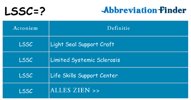 Wat staat lssc voor