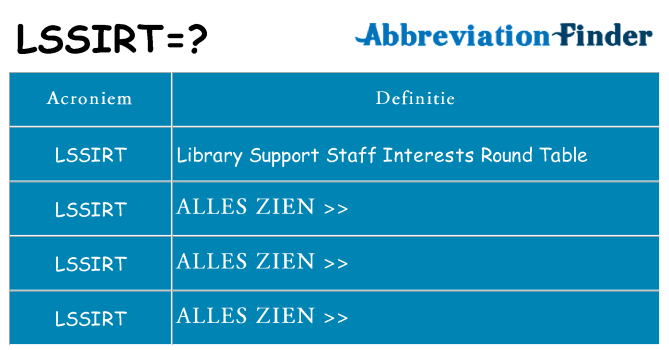 Wat staat lssirt voor