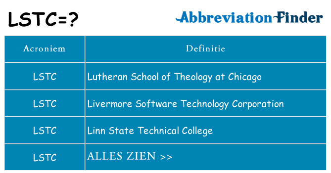 Wat staat lstc voor