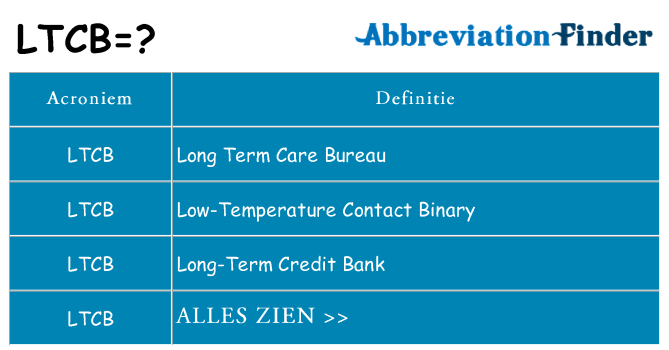 Wat staat ltcb voor