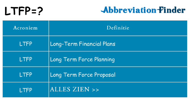 Wat staat ltfp voor